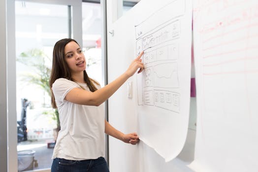 Decoding the Architecture of Sustainable Profit: A Deep Dive into Revenue Streams and Business Model Examples